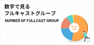 数字で見るフルキャストグループ