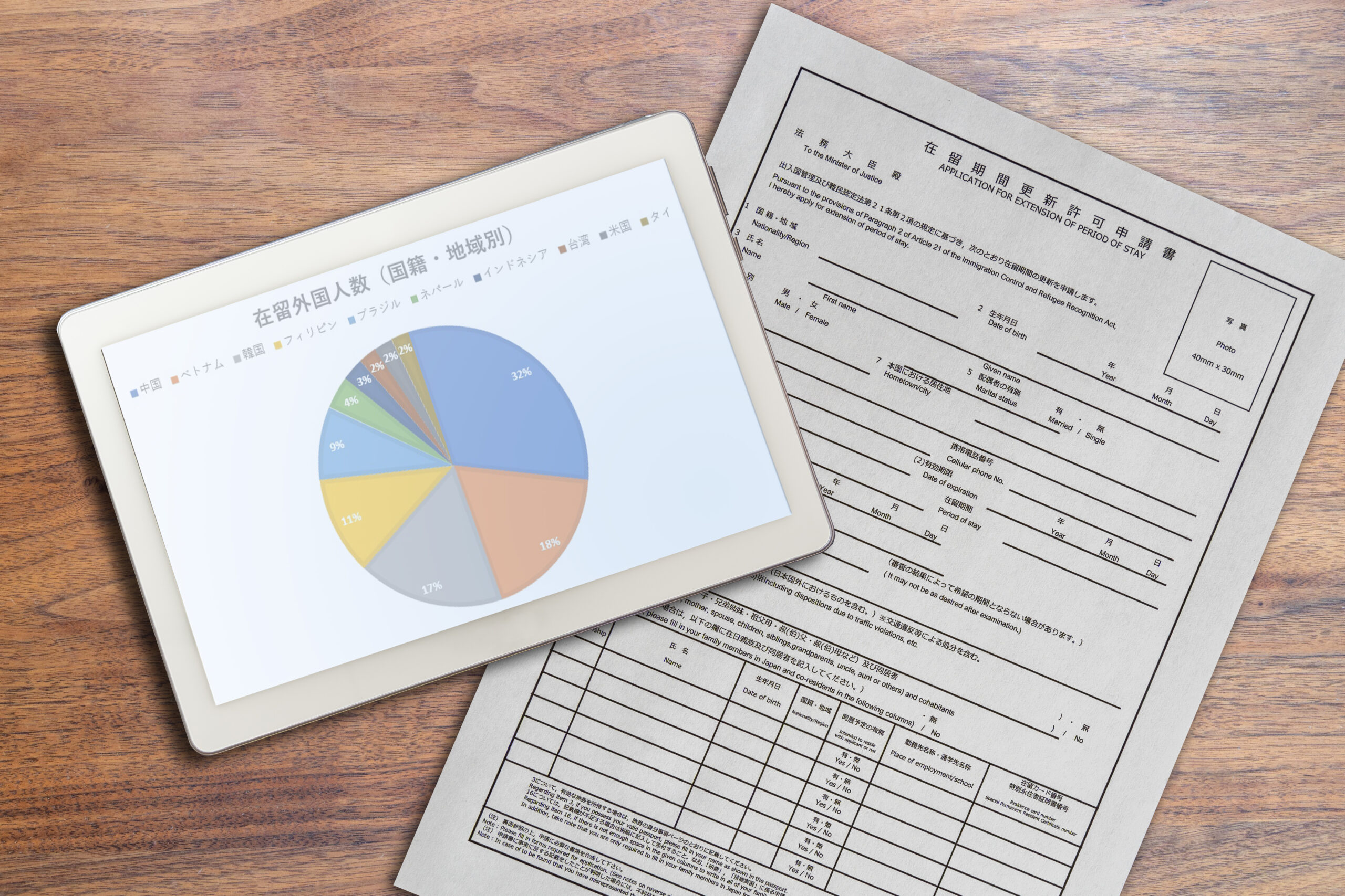 外国人アルバイトを採用するときの注意点